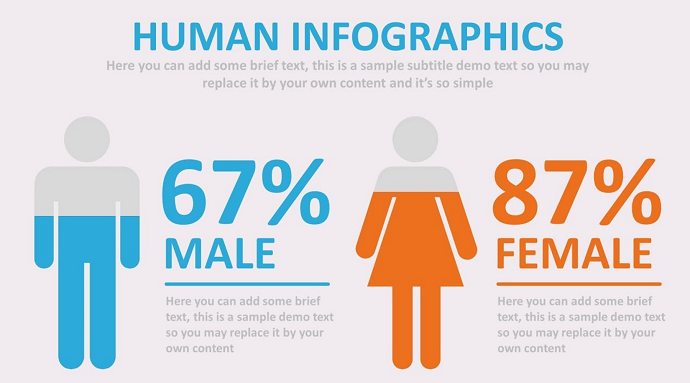 شناخت مخاطب برای اینفوگرافیک