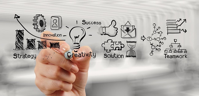 اهمیت تفکر استراتژیک