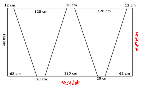 الگو دوخت چادر سرخپوستی