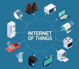 اپلیکیشن خانه هوشمند